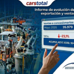 Las ventas de autos a concesionarios cayeron un 39% en el mes de mayo